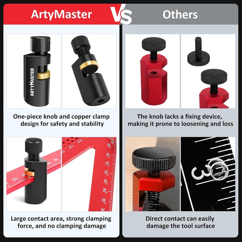 ARTYMASTER Stair Gauges with Rubber Pad – Stair Gauges for Framing Square & Circular Saw – Framing Jig Square Stops – Circular Saw Guide – Carpentry Jig Stops - Image 2